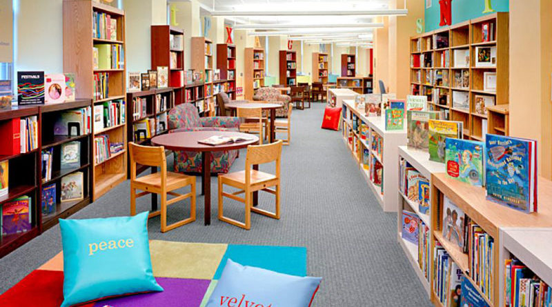 منابع کتابخانه‌ای