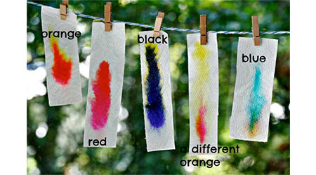 کاغذ کروماتوگرافی