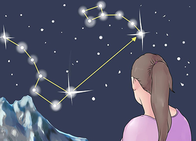 جهت یابی به کمک ستاره قطبی