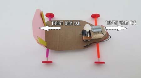 چگونه ماشین بادی بسازیم