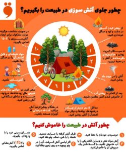 عواملی که آتش های تابستانی