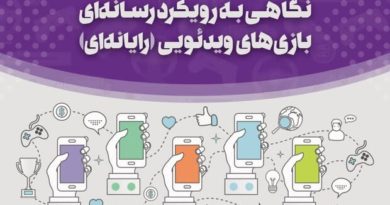 بازی ویرئویی