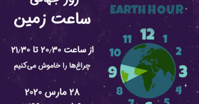 روز جهانی ساعت زمین