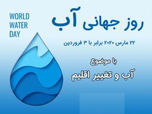 آب و تغییر اقلیم