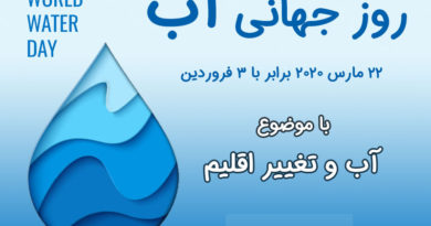 آب و تغییر اقلیم