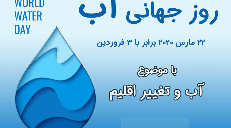 آب و تغییر اقلیم