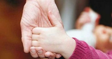 فرایند فرزندخواندگی