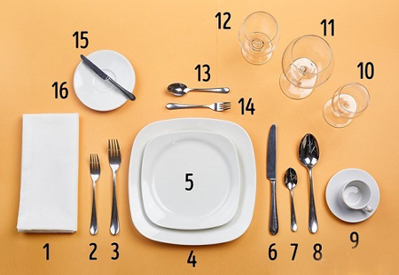 آداب معاشرت