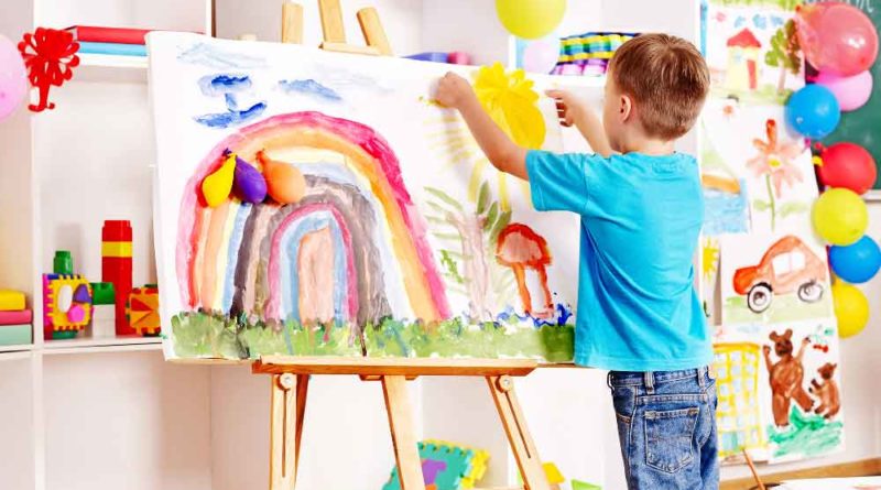 خلاقیت کودکان-شناخت احساسات کودکان-استعدادیابی کودکان