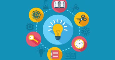 استعداد های خود را کشف کنید