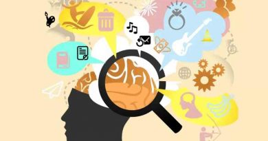 تقویت حافظه