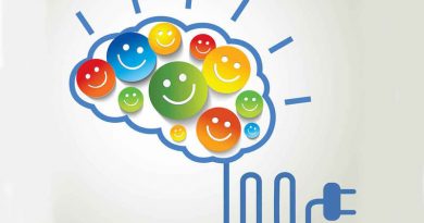 مثبت اندیشی