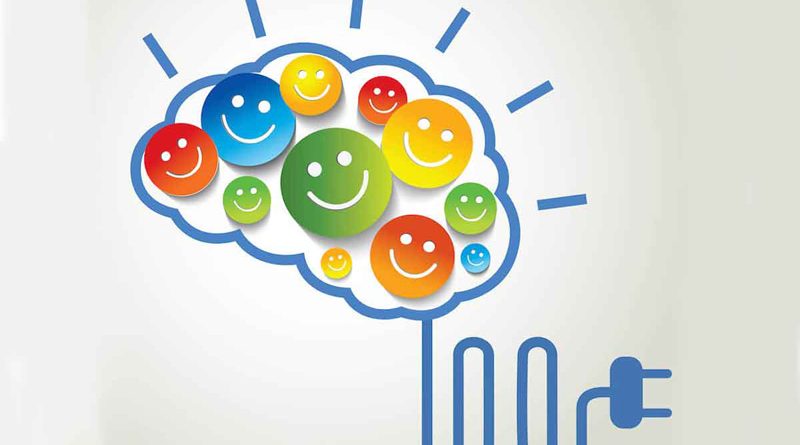 مثبت اندیشی