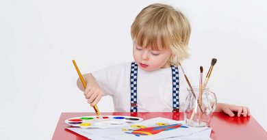 فرزند شما کجای کاغذ نقاشی می کشد؟