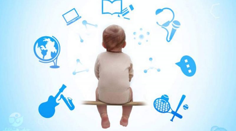 استعدادیابی ژنتیکی