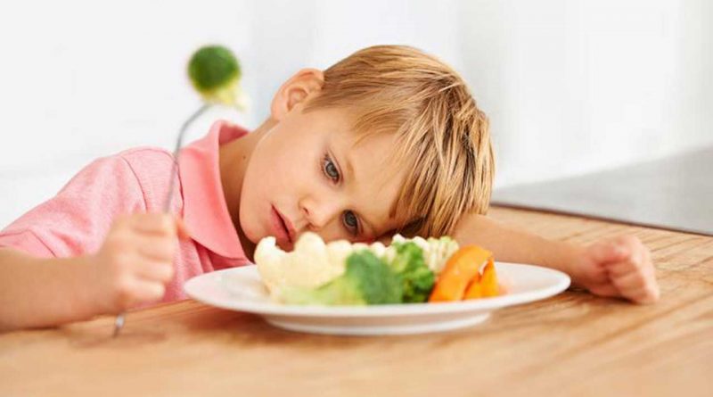 سندرم متابولیک