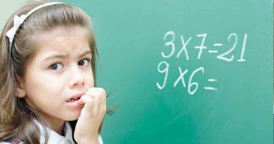 اختلال یادگیری ریاضی-دیسلکسیا