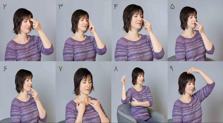 تکنیک ای اف تی