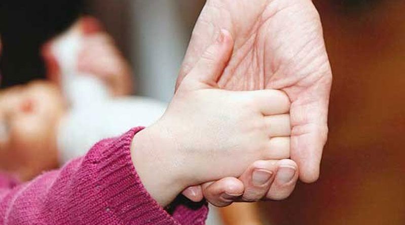 فرزند خواندگی