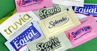 شیرین کننده های مصنوعی