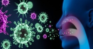 گسترش کرونا