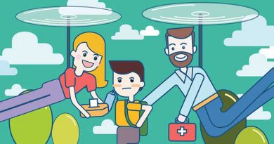 والدین هلیکوپتری