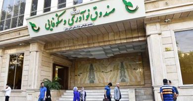 صندوق نوآوری