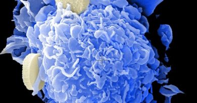 سرطان تهاجمی