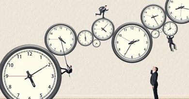 مدیریت زمان