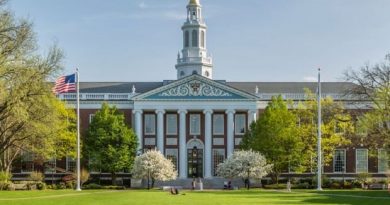 دانشگاه‌های جهان