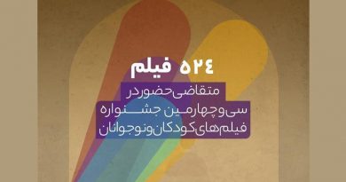 جشنواره بین‌المللی فیلم‌های کودکان