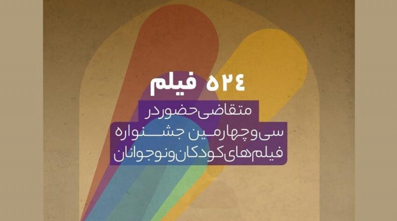 جشنواره بین‌المللی فیلم‌های کودکان