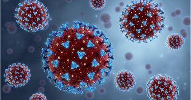 ویروس کرونا